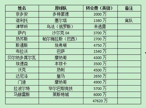 娱乐吃瓜酱衣服价格分配,揭秘娱乐吃瓜酱们的衣橱，价格大揭秘！