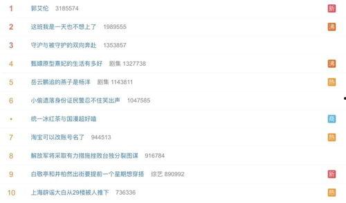 娱乐吃瓜营销号怎么赚钱,轻松吸粉赚钱的秘诀解析